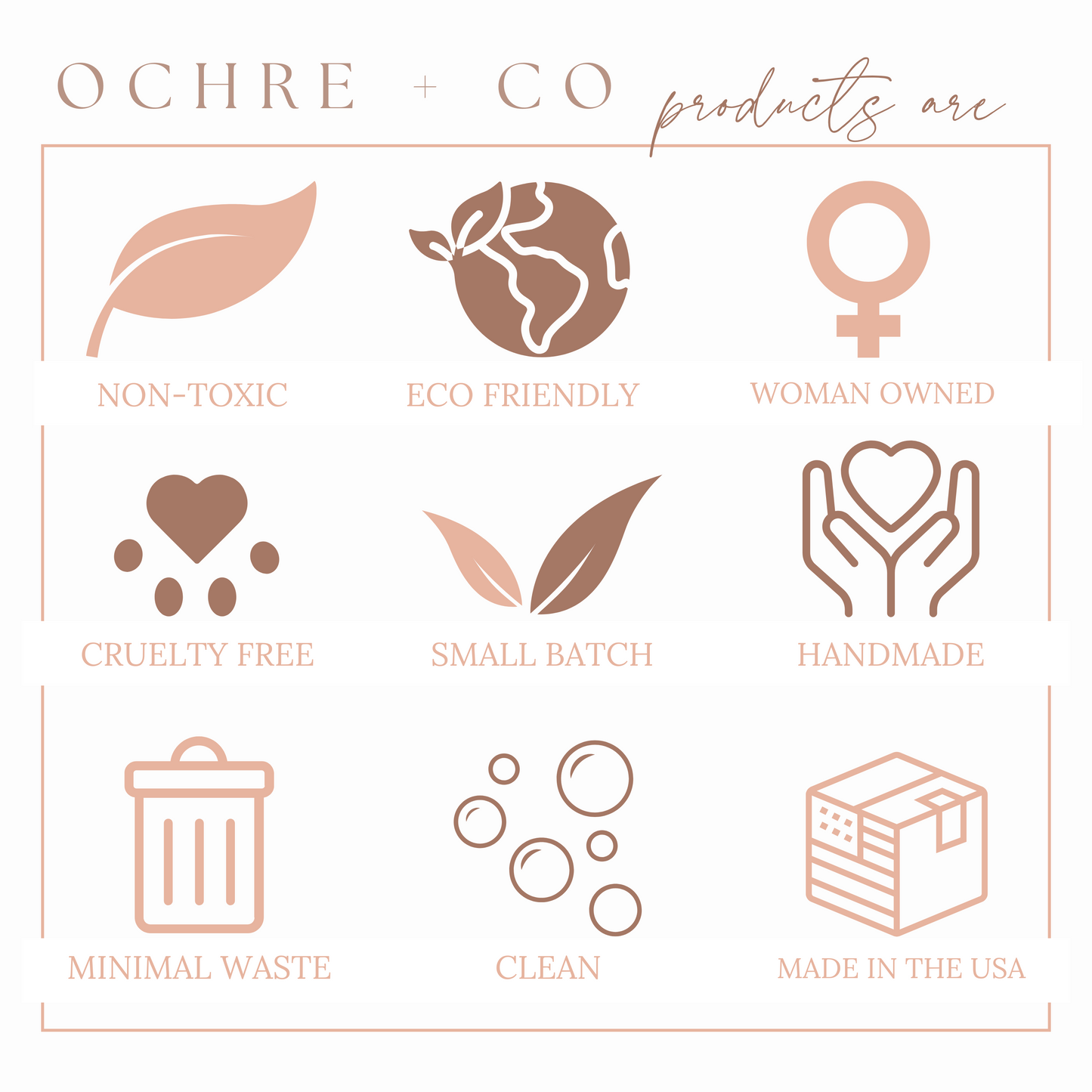 Icons representing various attributes of Ochre + Co products on a white background.