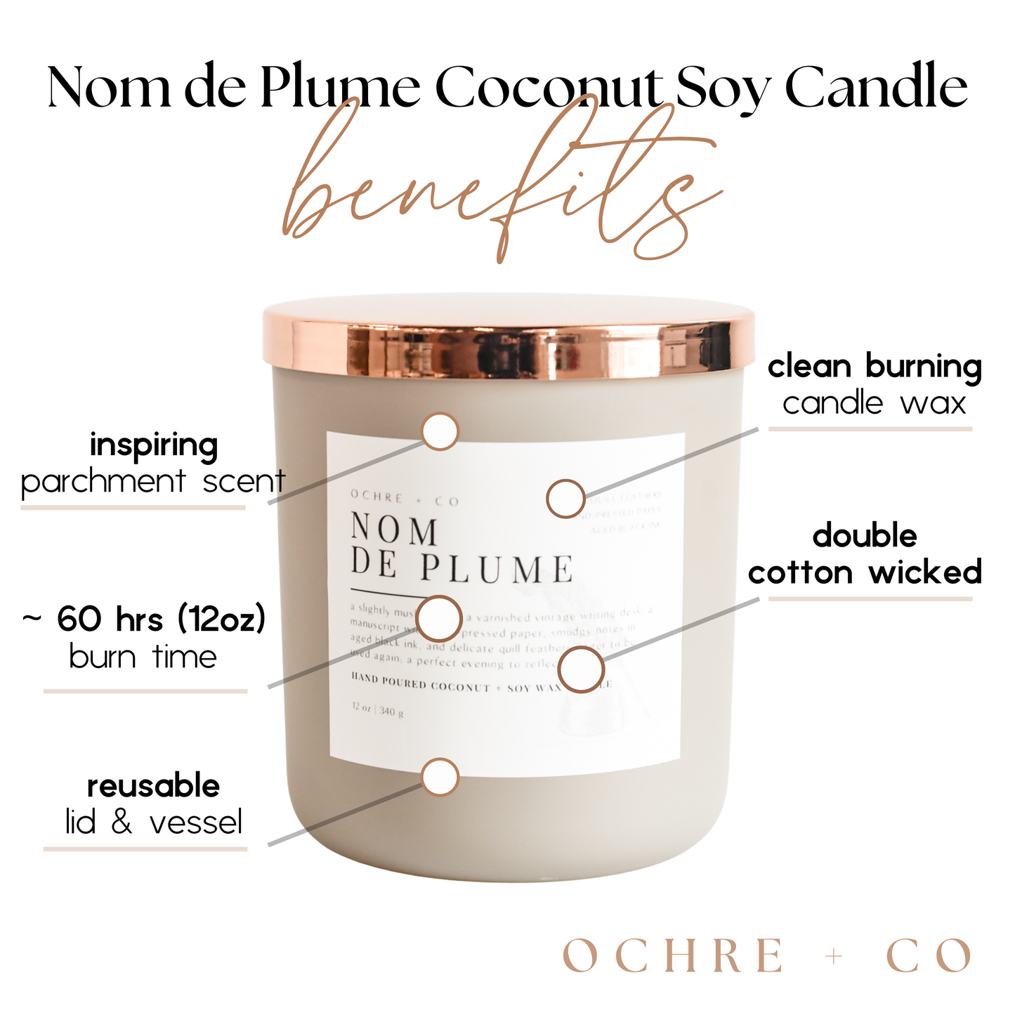 Nom de Plume - Coconut Soy Candle