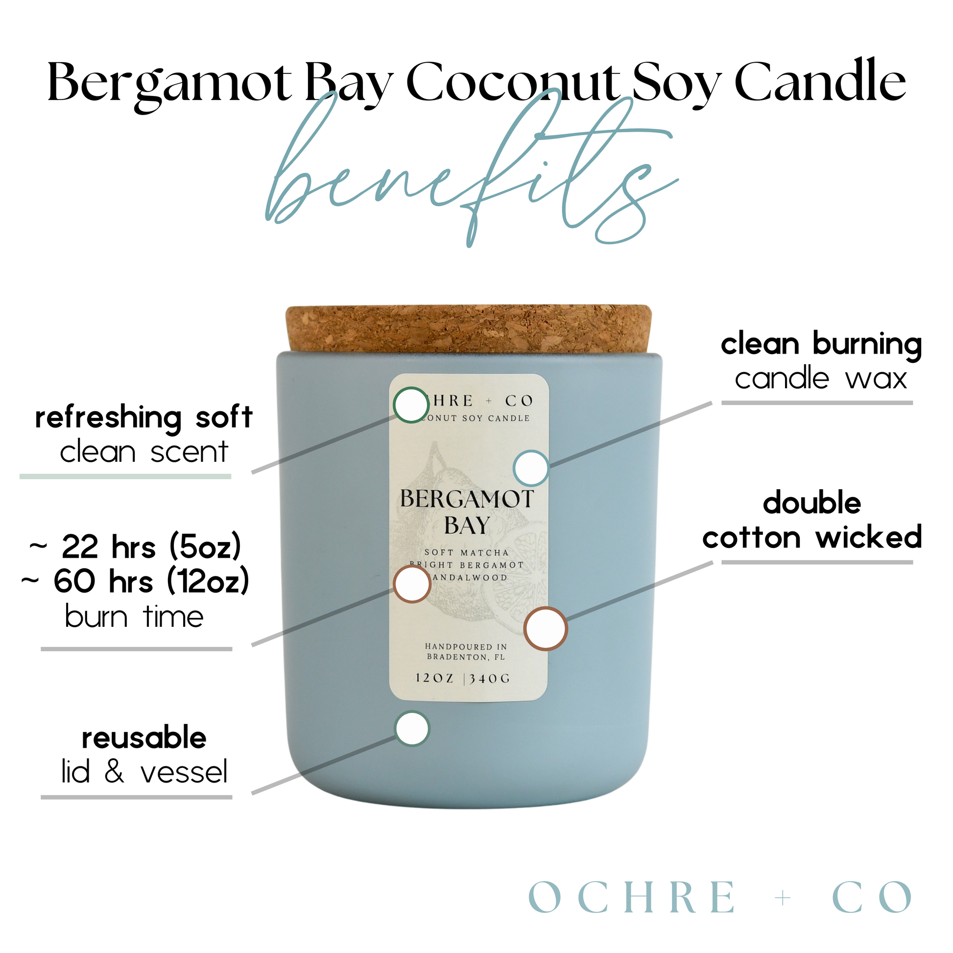 OCHRE + CO's Bergamot Bay Coconut Soy Candle with labeled benefits on a white background
