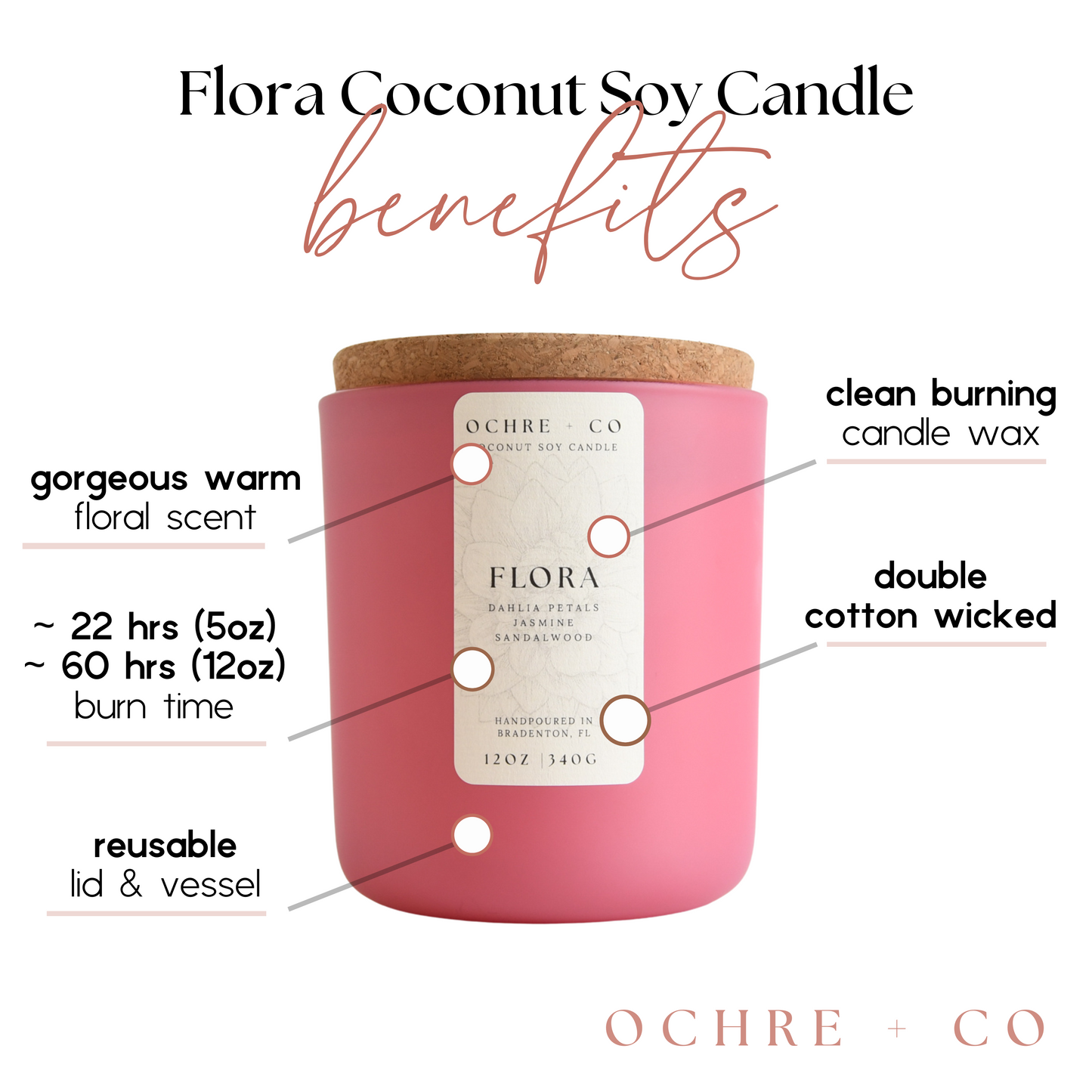 OCHRE + CO's Flora Coconut Soy Candle with labeled benefits on a white background