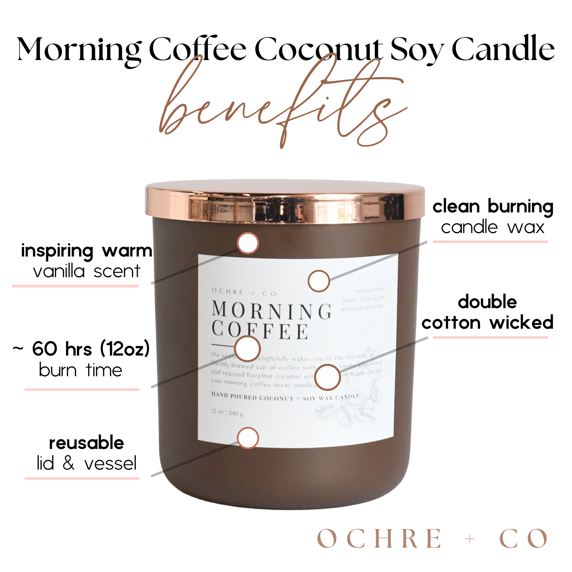 OCHRE + CO's Morning Coffee Coconut Soy Candle with labeled benefits on a white background